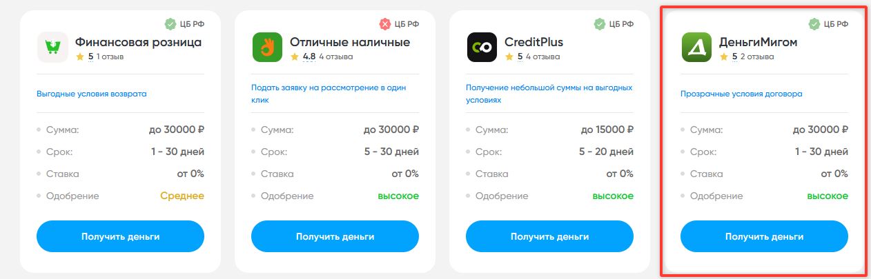Кредиты на аниме: как взять займ на коллекцию и не переплатить - 4